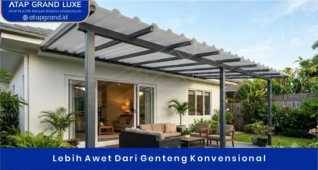 Lebih Awet dari Genteng Konvensional