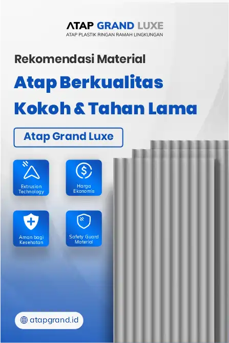 Rekomendasi Material Atap Berkualitas Kokoh dan Tahan Lama