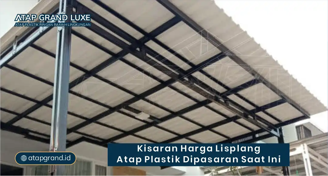 Kisaran Harga Lisplang Atap Plastik di Pasaran Saat Ini