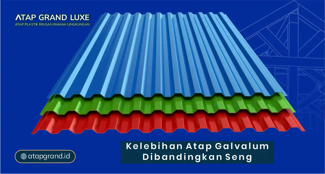 3. Rekomendasi Atap Transparan Spandek Grand Luxe