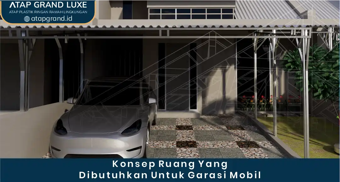 2. Konsep Ruang yang Dibutuhkan untuk Garasi Mobil