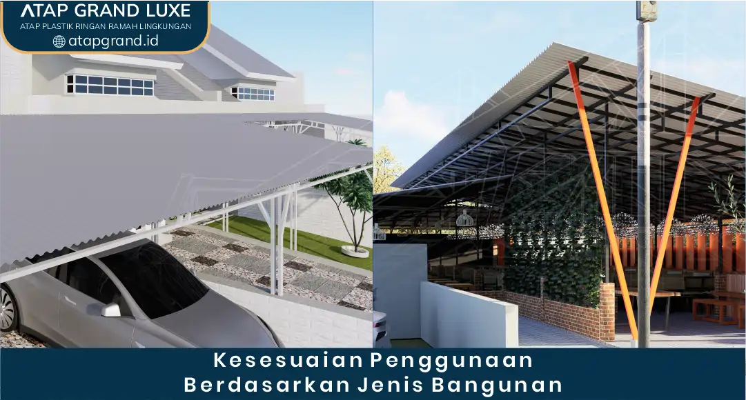 Kesesuaian Penggunaan Berdasarkan Jenis Bangunan