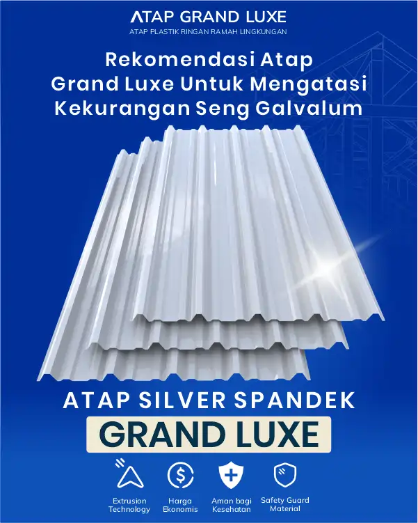 3. Rekomendasi Atap Grand Luxe untuk Mengatasi Kekurangan Seng Galvalum