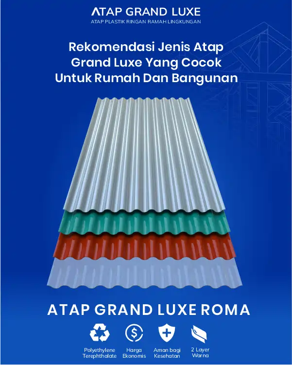 Rekomendasi Jenis Atap Grand Luxe yang Cocok untuk Rumah dan Bangunan
