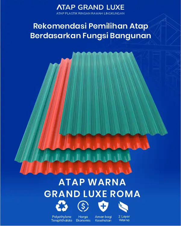 Rekomendasi Pemilihan Atap Berdasarkan Fungsi Bangunan