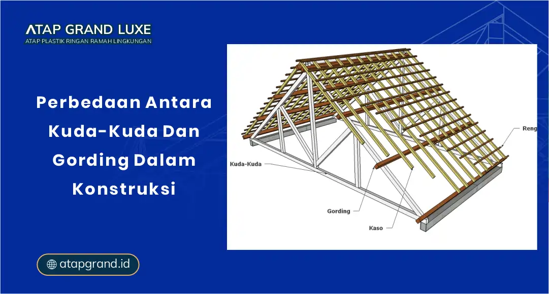 Perbedaan Antara Kuda-Kuda dan Gording dalam Konstruksi