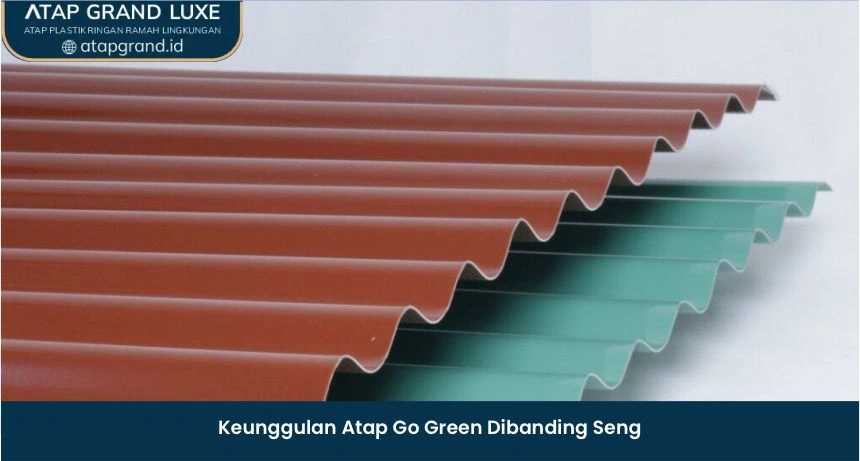 Keunggulan Atap Go Green Dibanding Seng