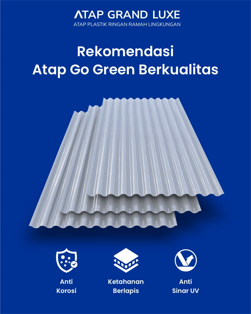 Rekomendasi Atap Go Green Berkualitas