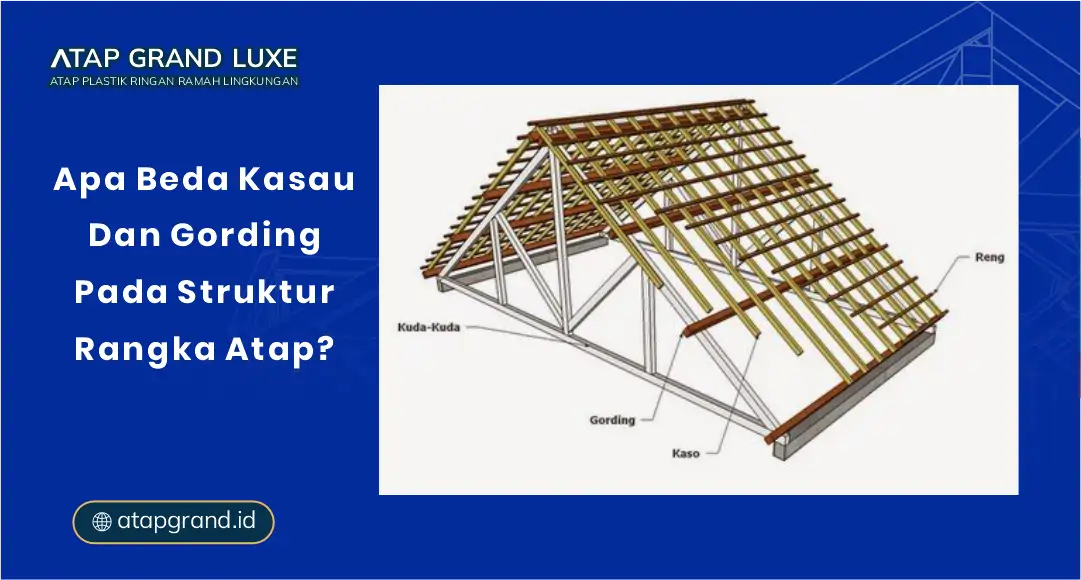 Apa Beda Kasau dan Gording pada Struktur Rangka Atap?
