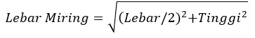 Lebar Miring