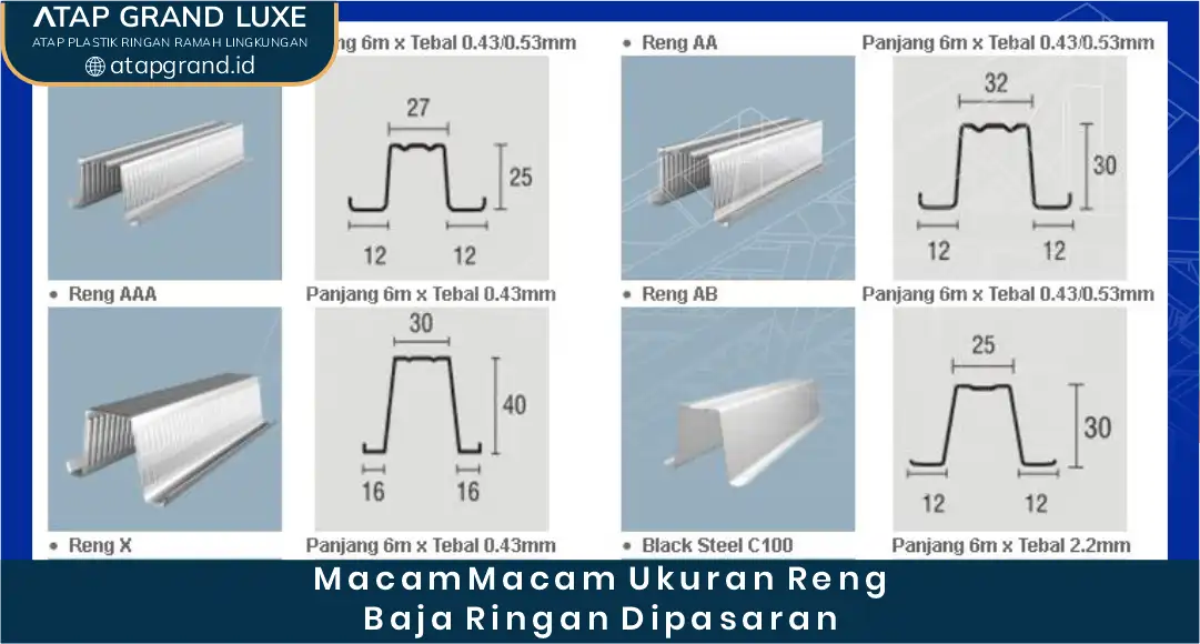 02 Macam-Macam Ukuran Reng Baja Ringan di Pasaran