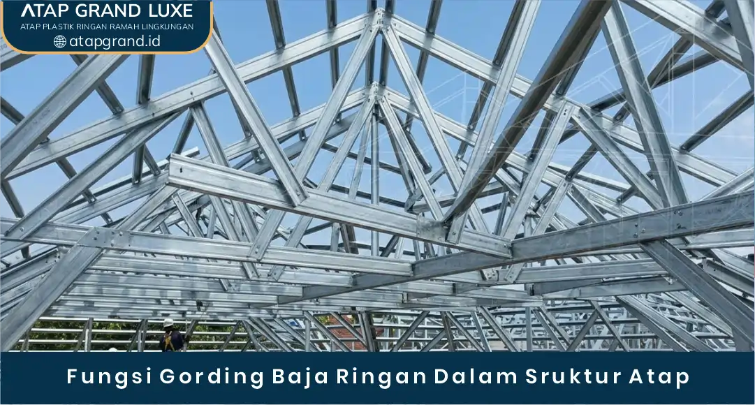 02 Fungsi Gording Baja Ringan Dalam Sruktur Atap