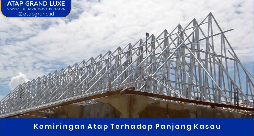 03 Kemiringan Atap Terhadap Panjang Kasau